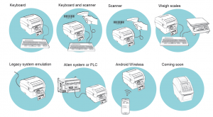 scan and print, print scan, barcode solutions, barcode print options